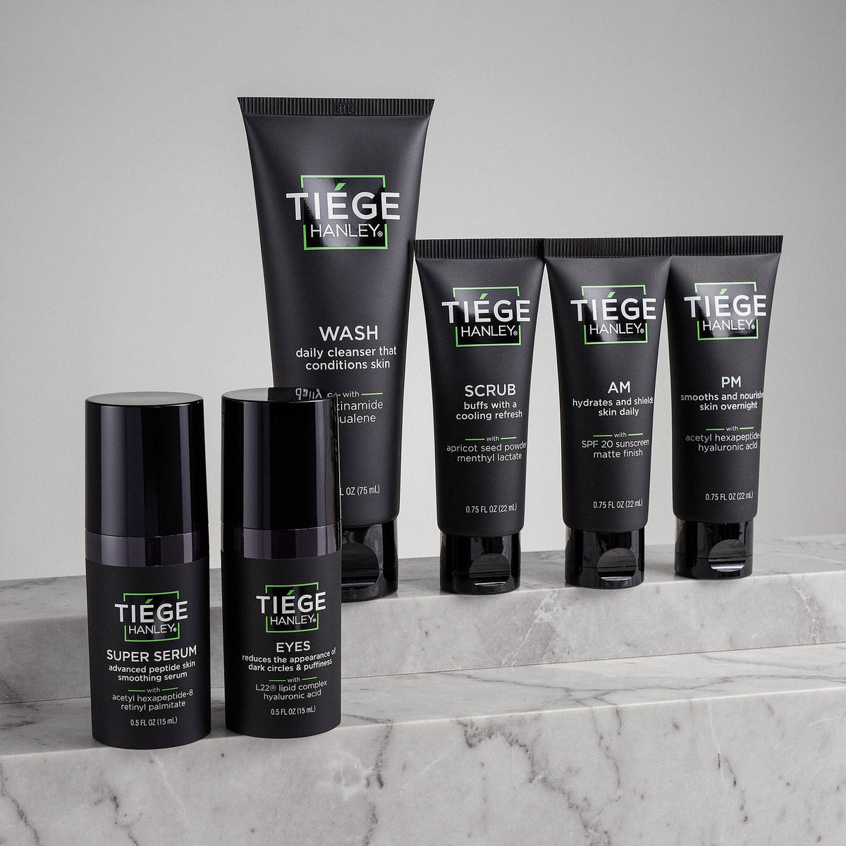 Level 3: The Anti-Aging Routine