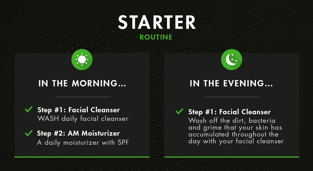 starter routine: in the morning step 1: facial cleanser. step 2: am moisturizer. in the evening: step 1: facial cleanser