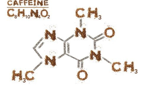 Is Caffeine Good or Bad for Your Skin?