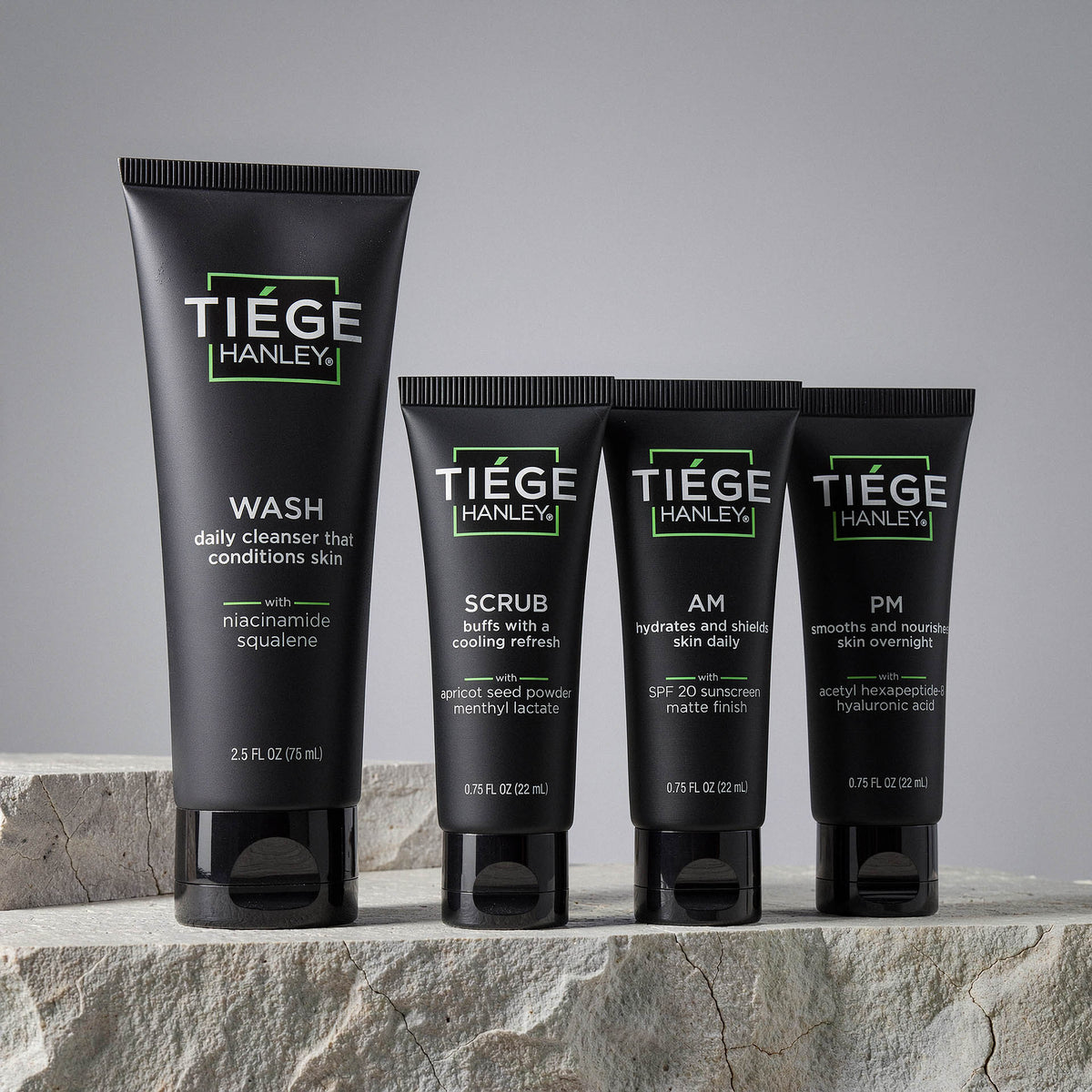 Level 1: The Essential Routine
