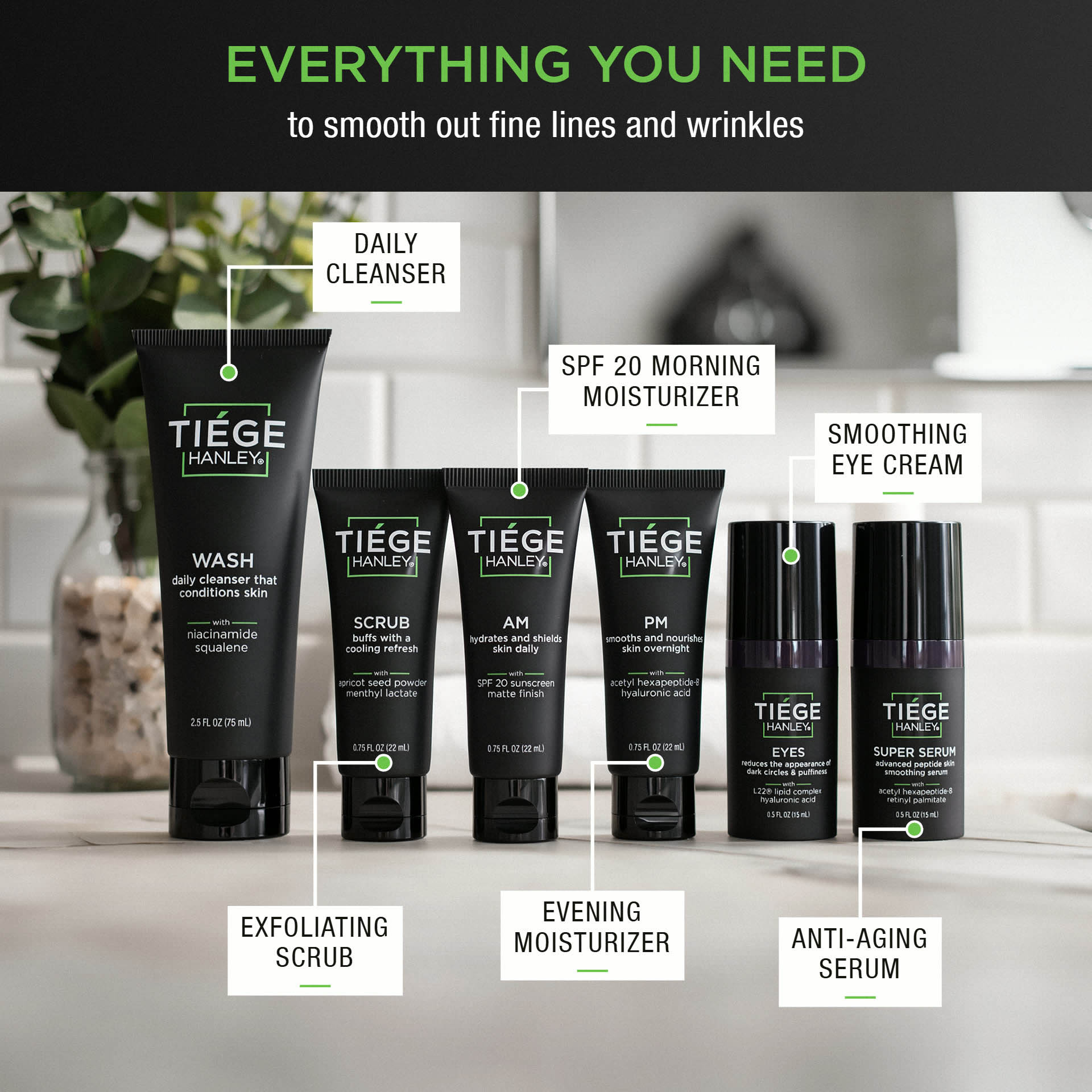 Image link to PDP for Level 3: The Anti-Aging Routine