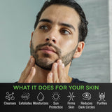 Level 4: The Revitalization Routine